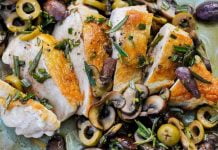 Pollo con Champiñones y Aceitunas Método Grez Receta Low Crab de Pollo con Champiñones y Aceitunas