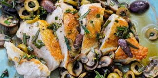 Receta Low Crab de Pollo con Champiñones y Aceitunas 