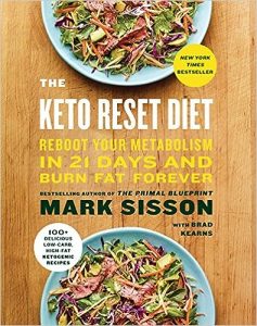 reset-keto